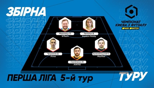 Символічна збірна 5 туру Першої ліги Parimatch чемпіонату Києва