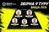 Символічна збірна 9 туру Вищої ліги Parimatch чемпіонту Києва