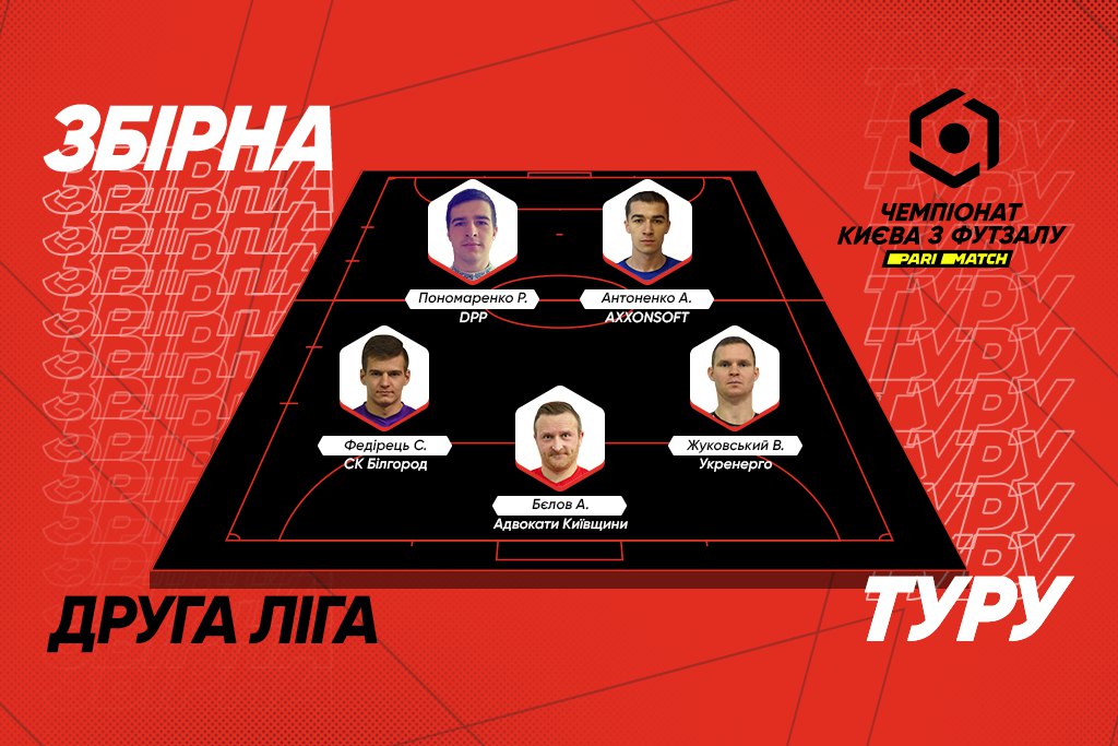 Символічна збірна ігрового вікенду фінального етапу Другої ліги Parimatch