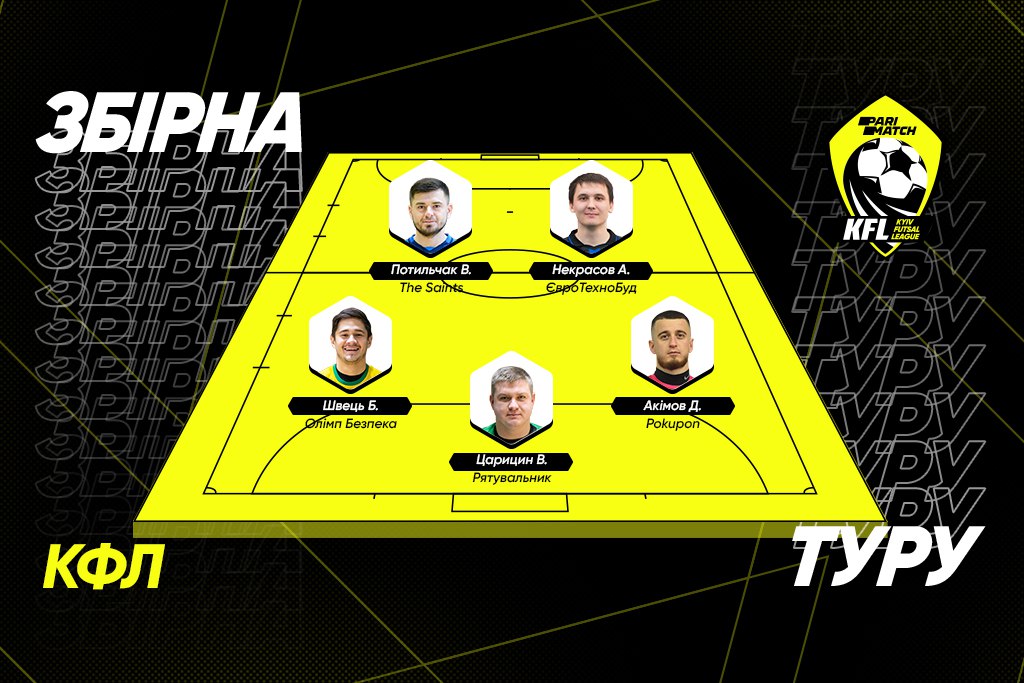 Ліга Parimatch КФЛ. Збірна туру