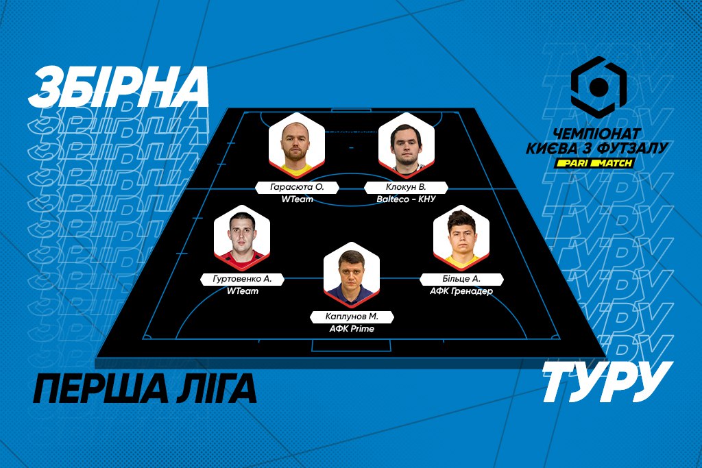 Перша ліга Parimatch. Символічна збірна ігрового вікенду другого етапу