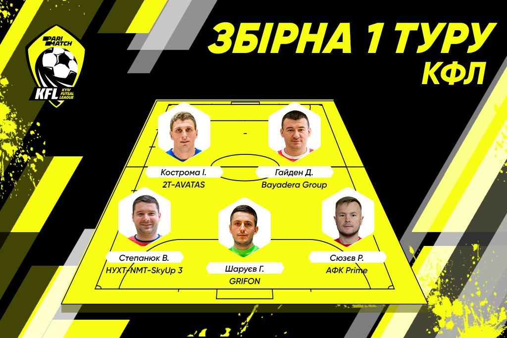 Символічна збірна 1 туру другого етапу КФЛ Parimatch