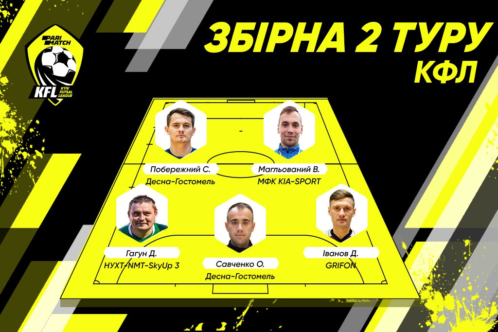 Символічна збірна 2 туру другого етапу КФЛ Parimatch